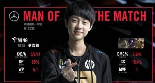 只有在细节 只有在细节