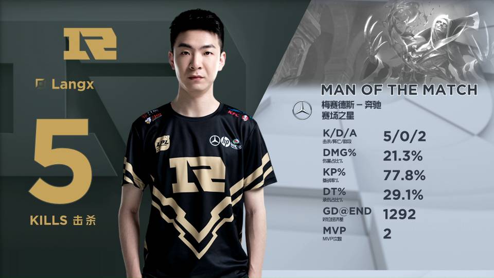 了红牌的产 了红牌的产