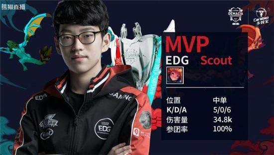 大师能力 大师能力