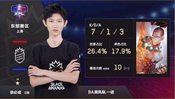 形成持续压